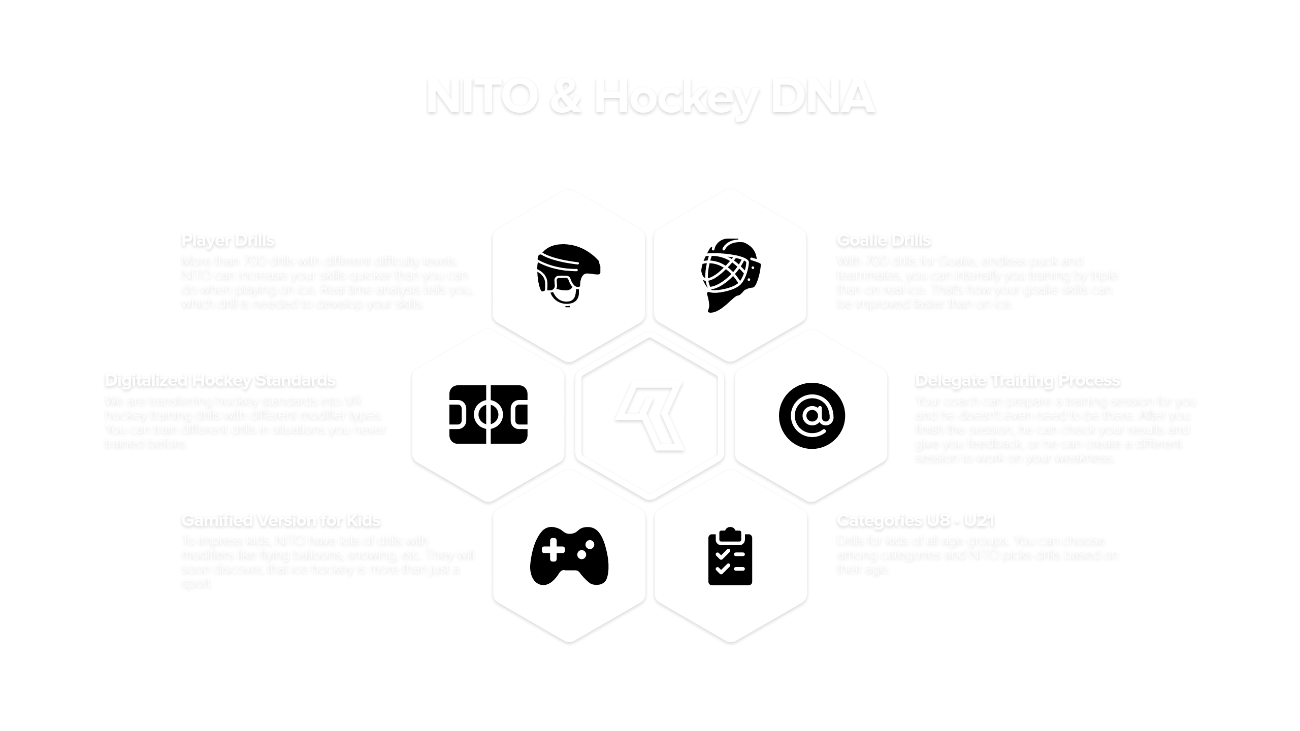 nito hockey DNA