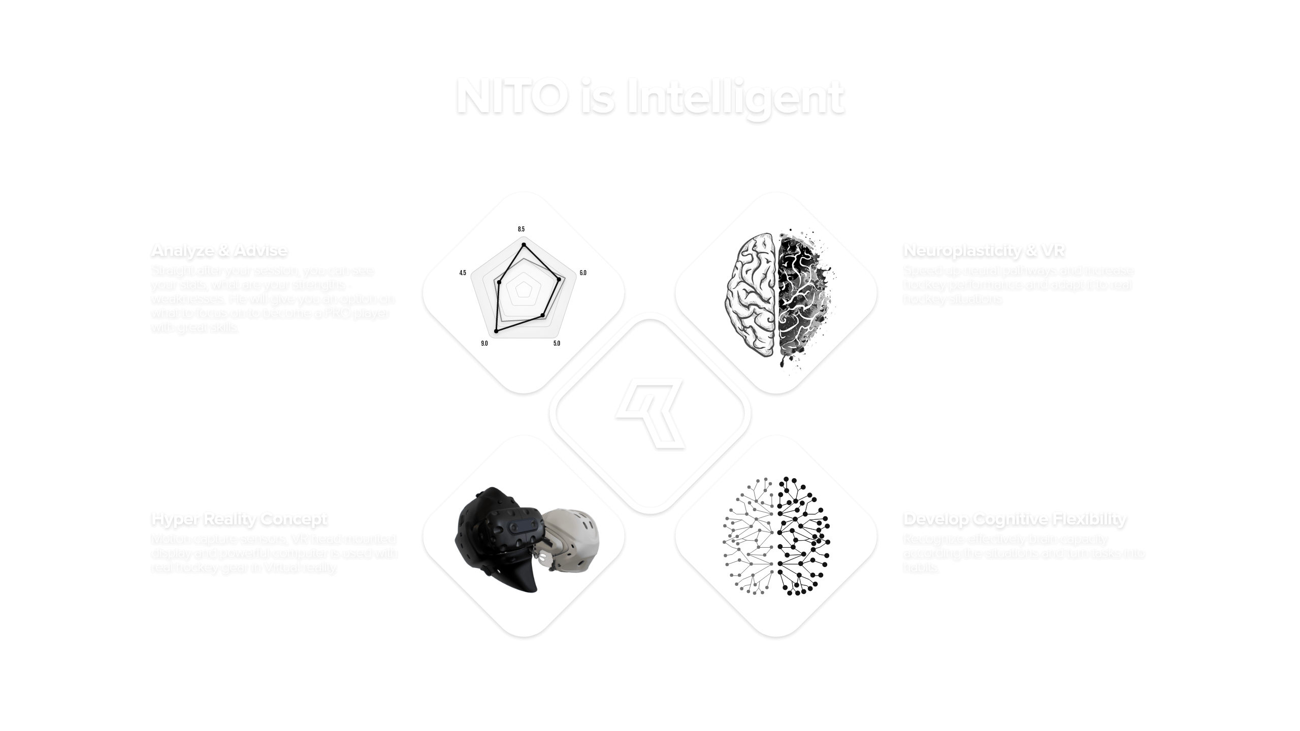 nito hockey is intelligent